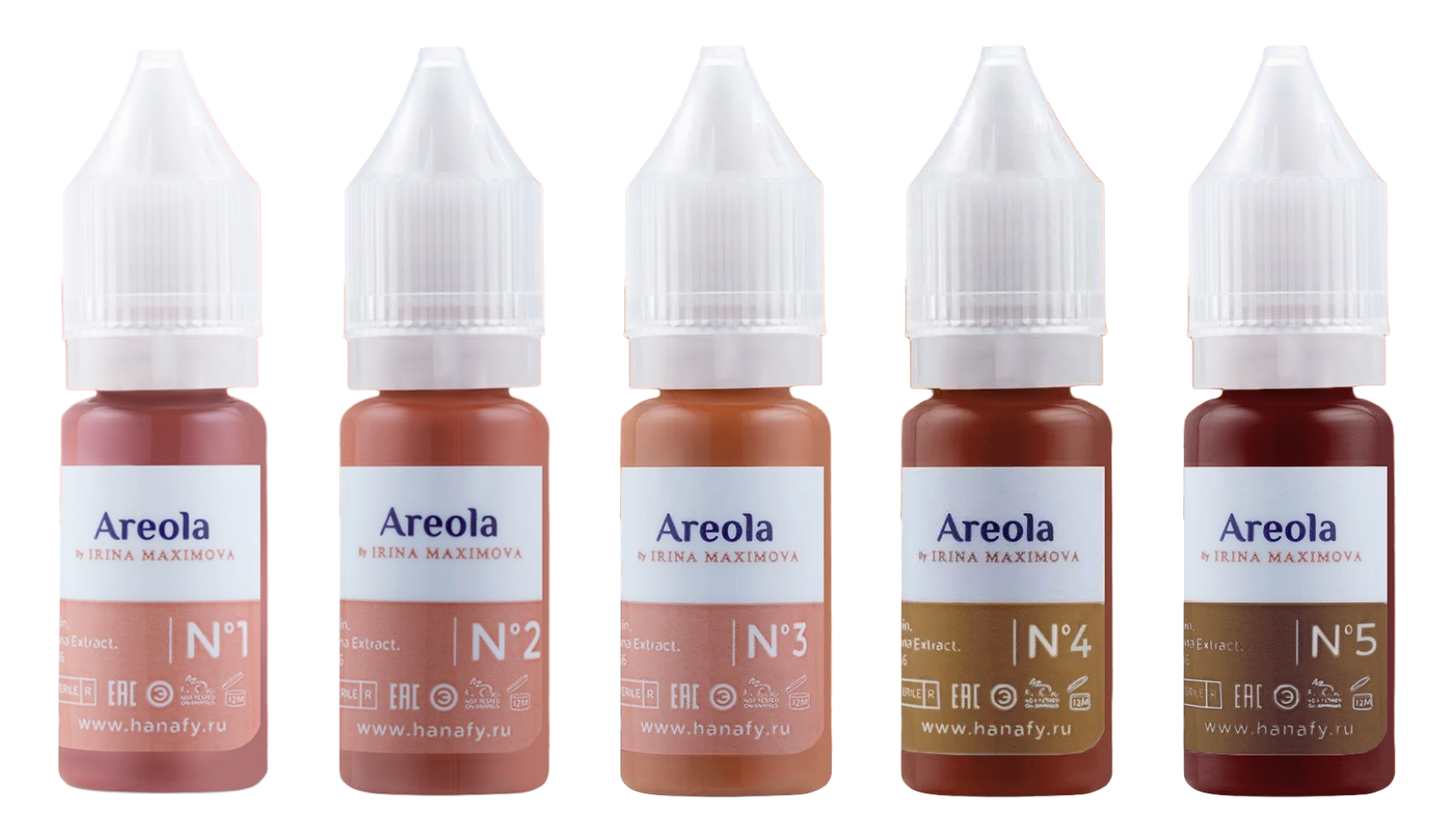 AREOLA PIGMENTS