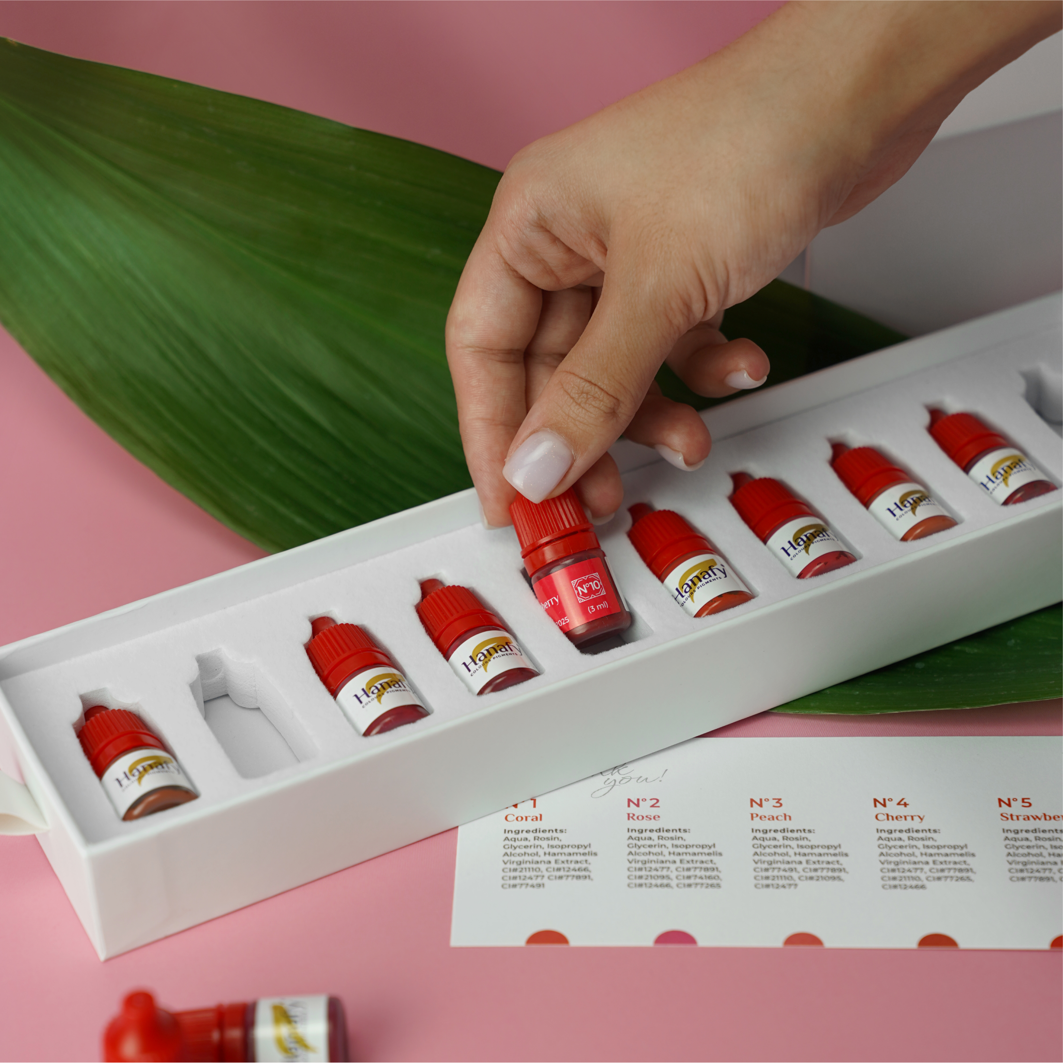 Permanent makeup master class