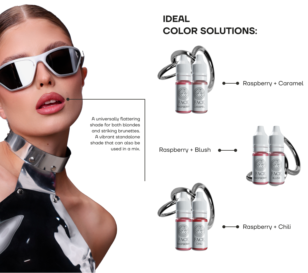 FACE Pigment – Raspberry (Hybrid Lip Pigment)