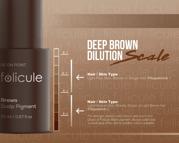 Hanafy Brown SMP - Folicule Brown Scalp Pigment for Trichopigmentation