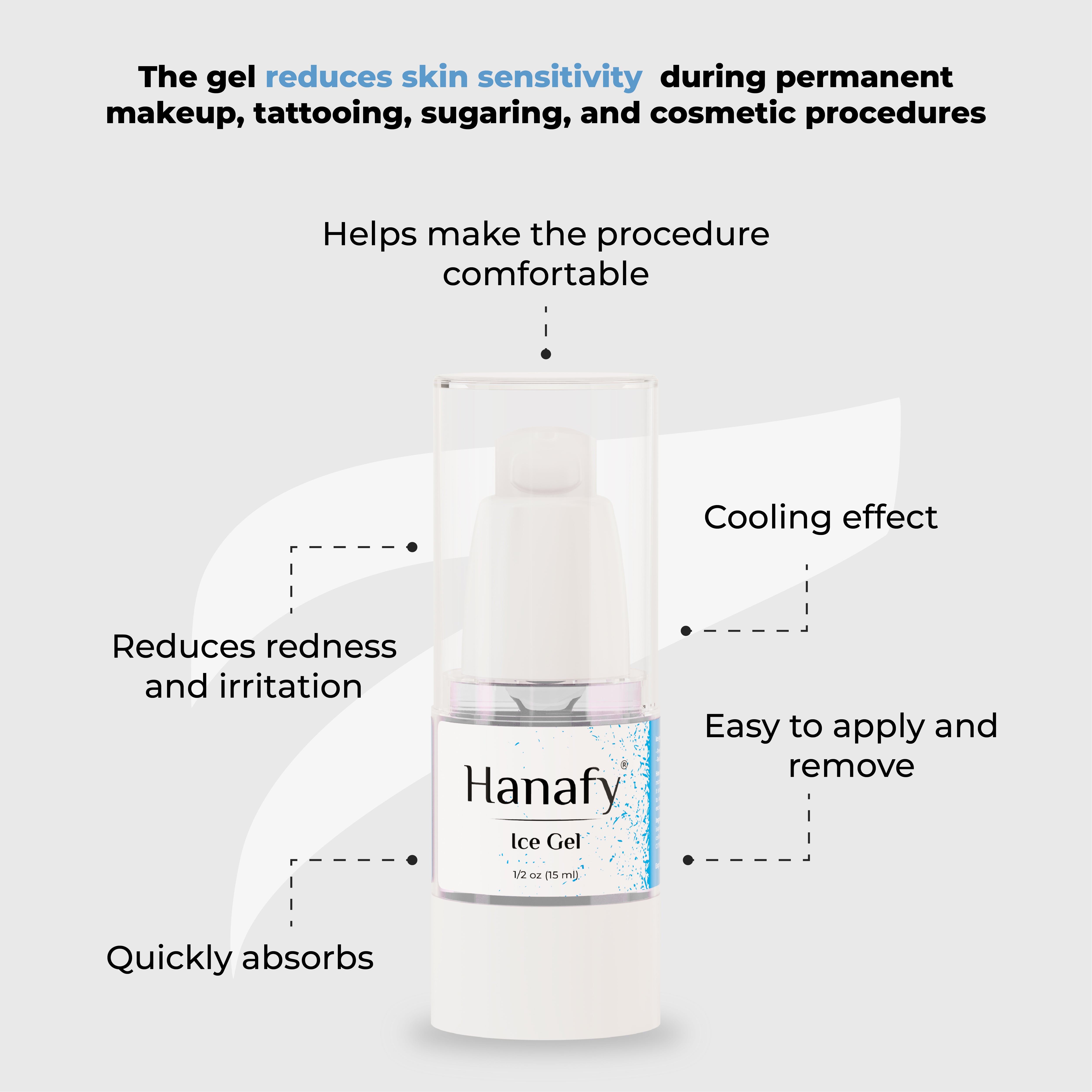 Hanafy Ice Gel – Sekundäres Anästhesiegel für PMU- & Tattoo-Behandlungen

