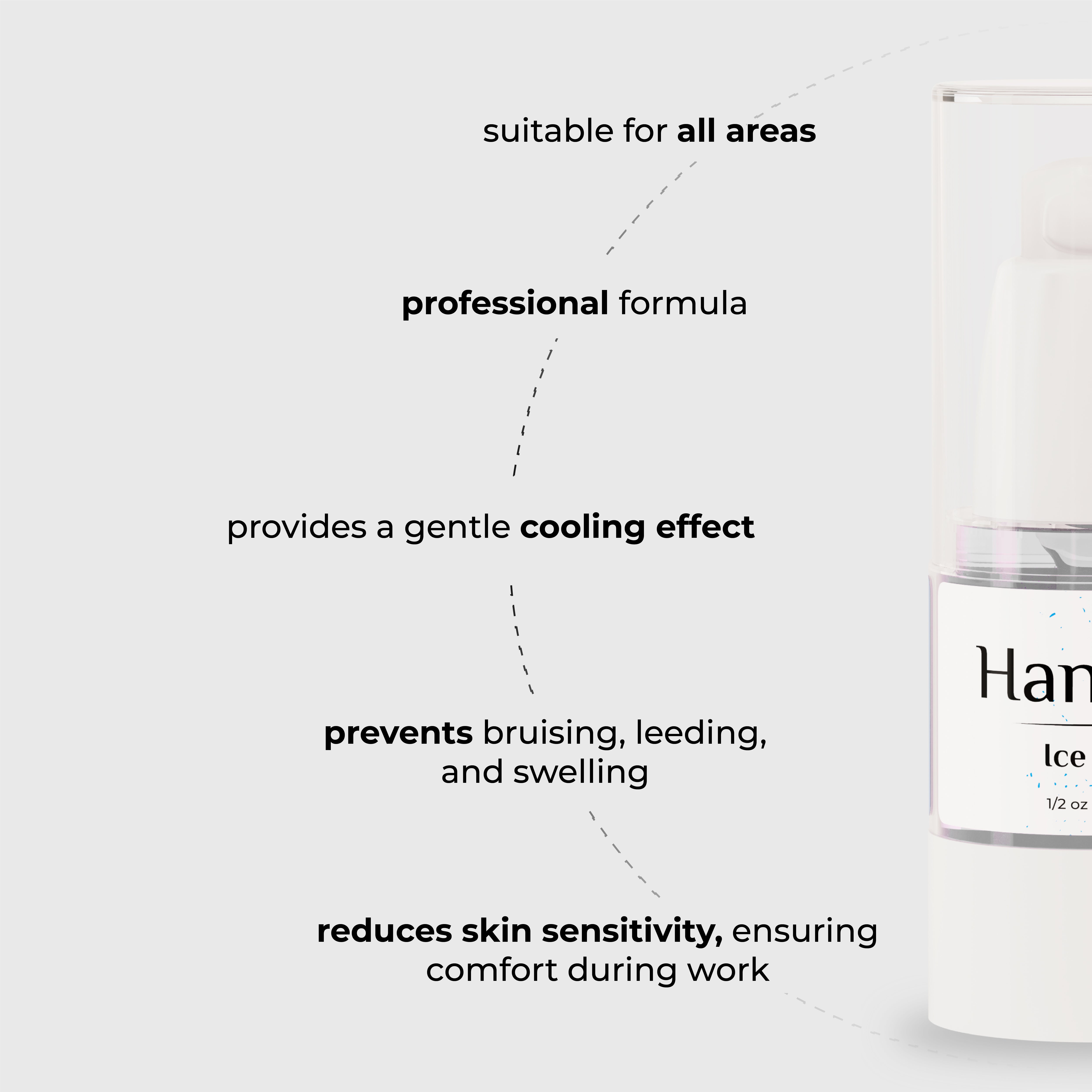 Hanafy Ice Gel Secondary Anesthetic Gel for PMU & Tattoo Procedures