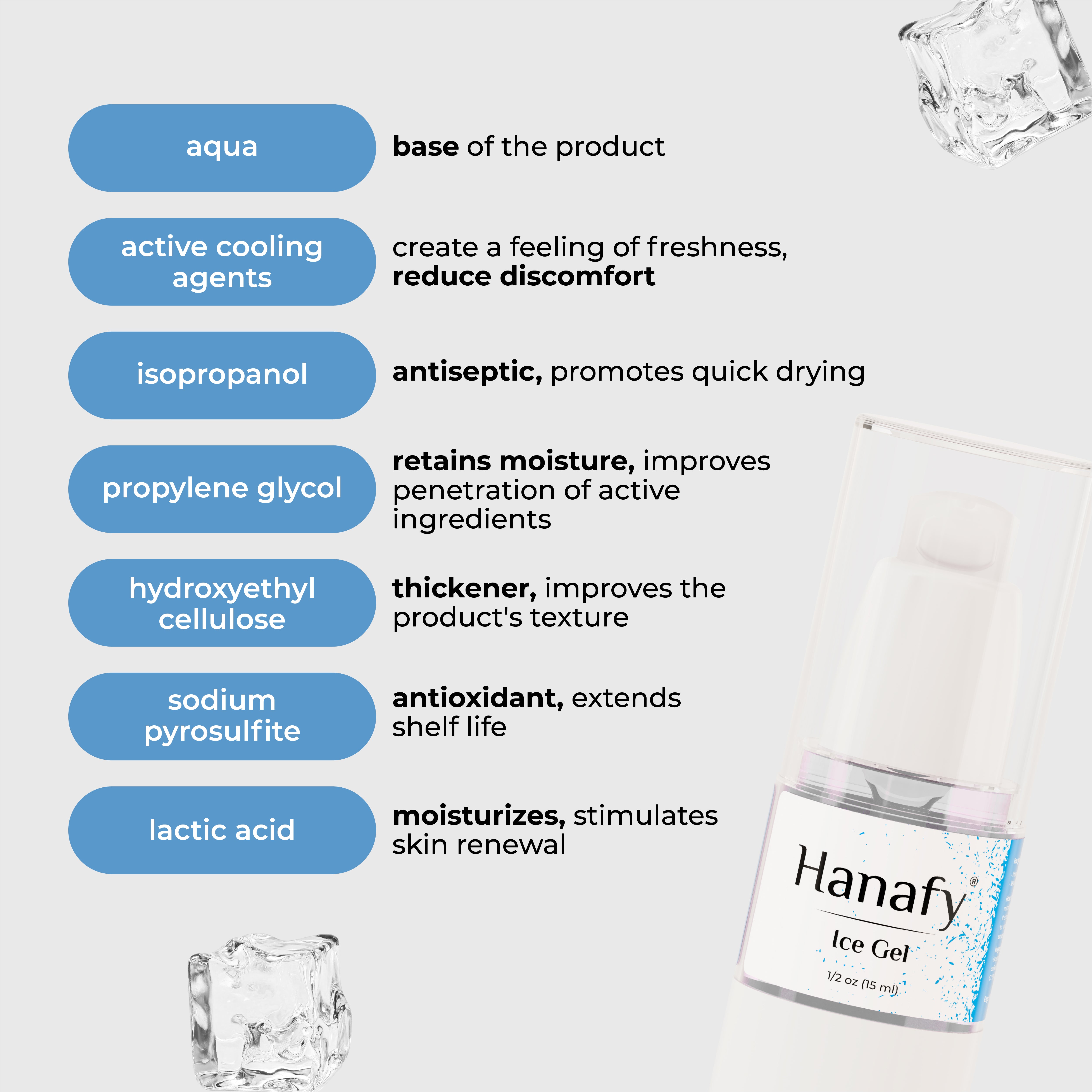 Hanafy Ice Gel – Sekundäres Anästhesiegel für PMU- & Tattoo-Behandlungen

