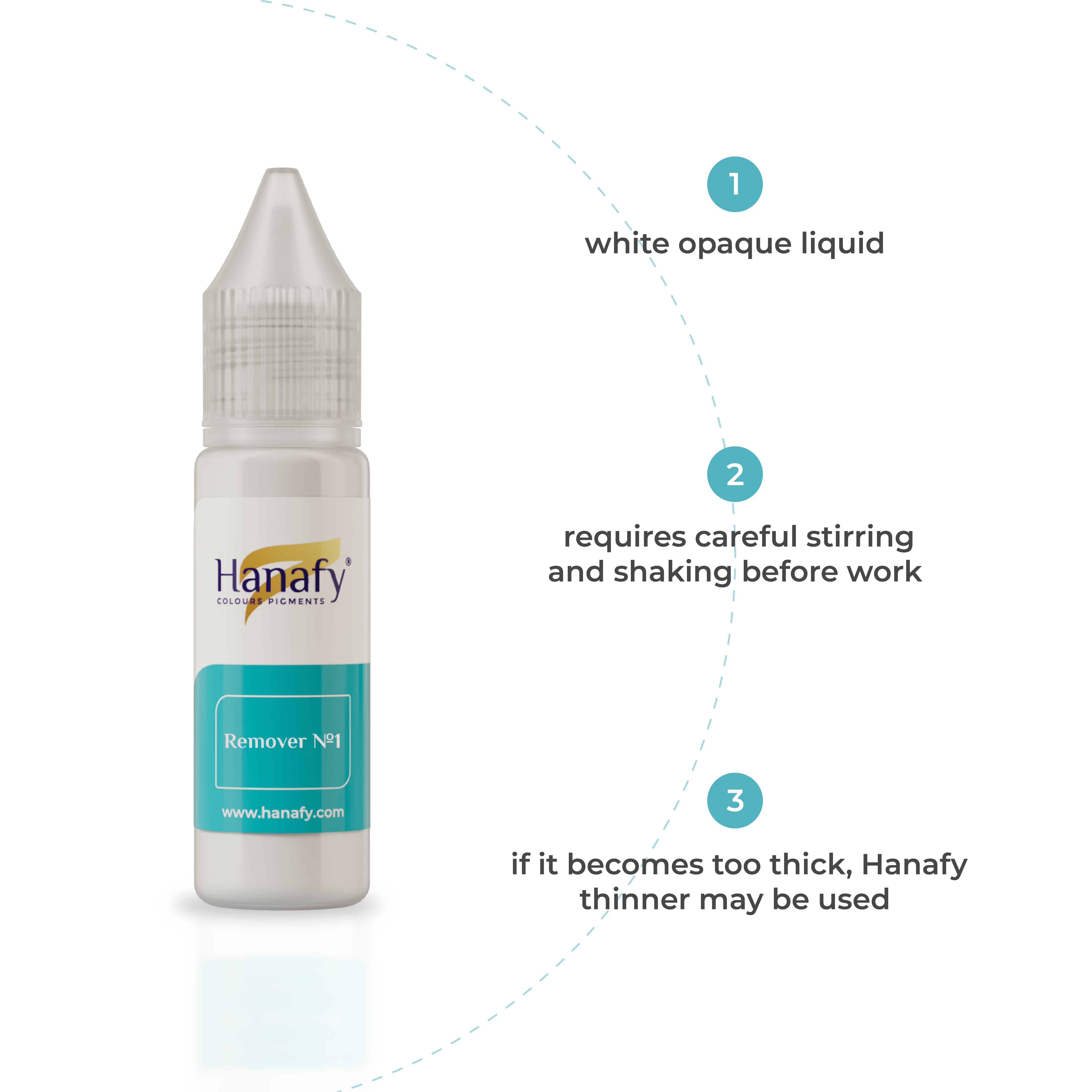 Hanafy Remover No.1 – Alkalische Formel