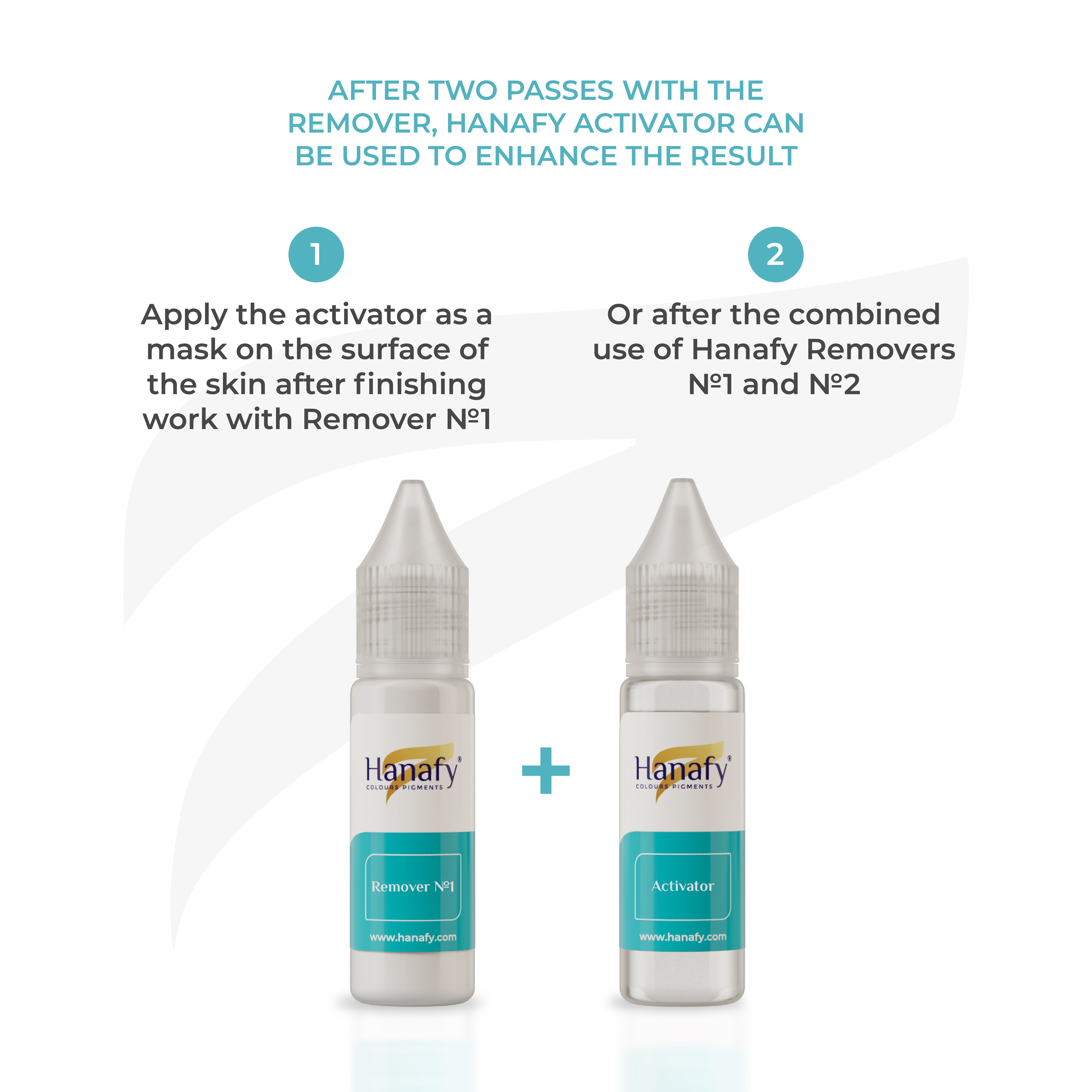 Hanafy Remover No.1 – Alkalische Formel