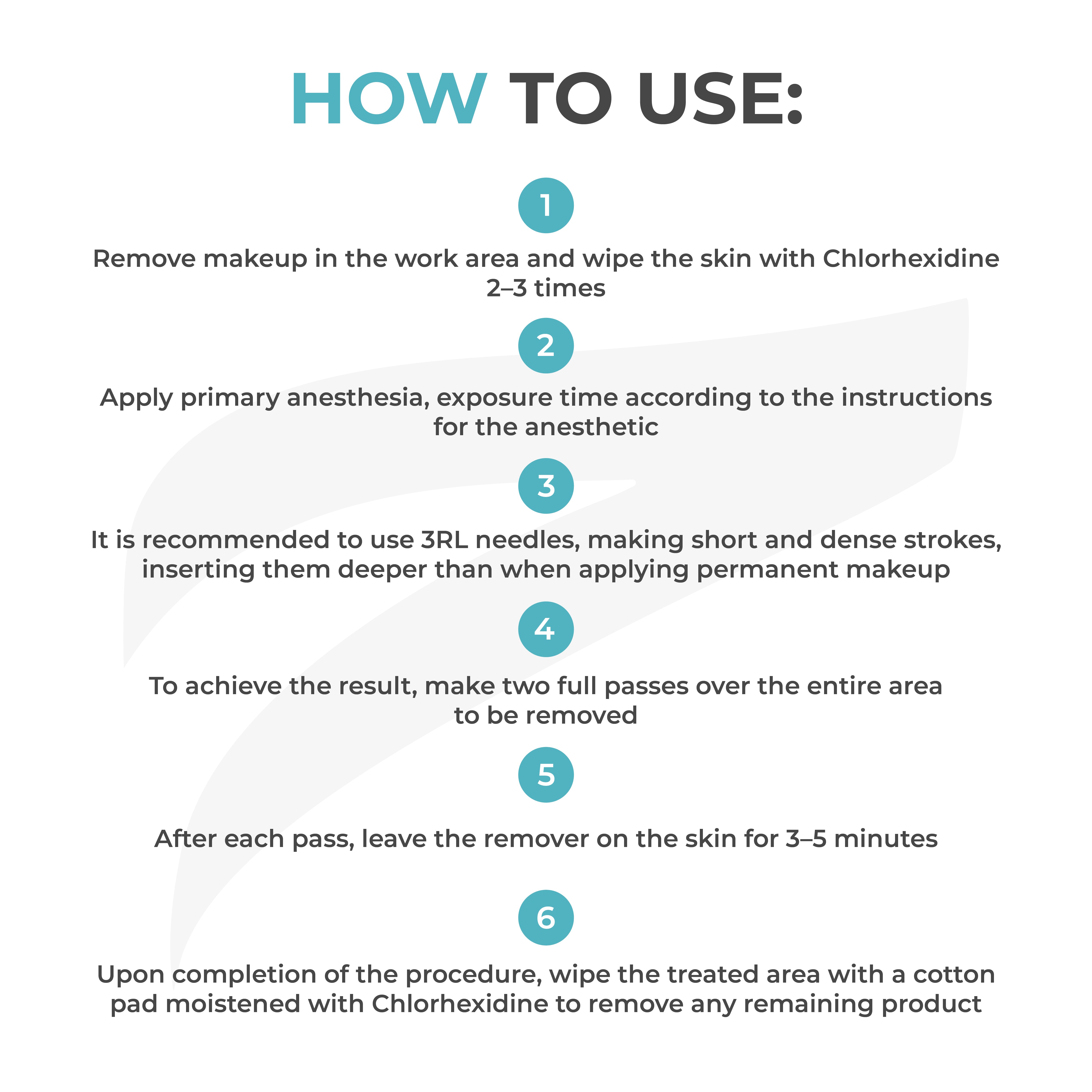 Hanafy Remover No.1 – Alkalische Formel