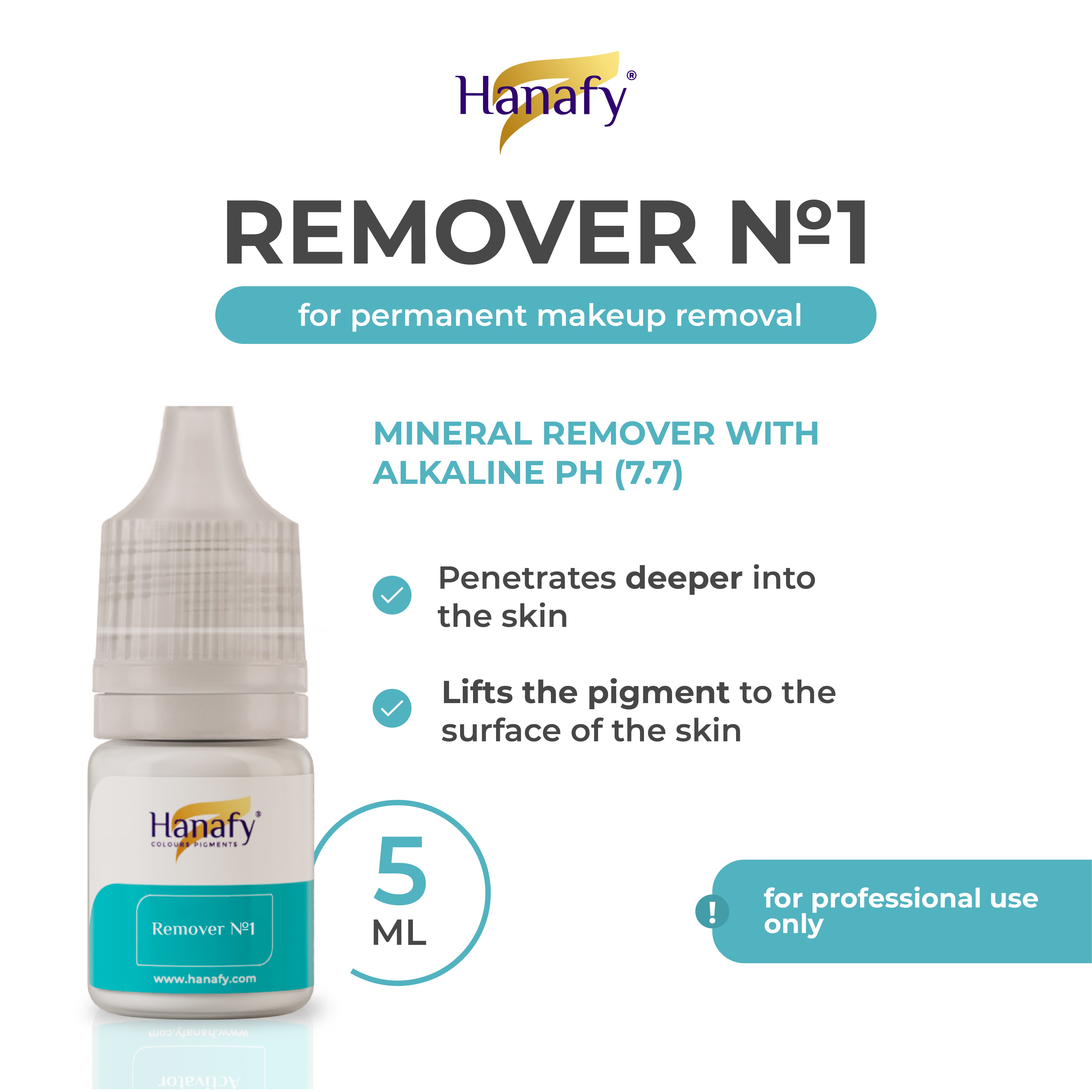 Hanafy Remover No.1 – Alkalische Formel