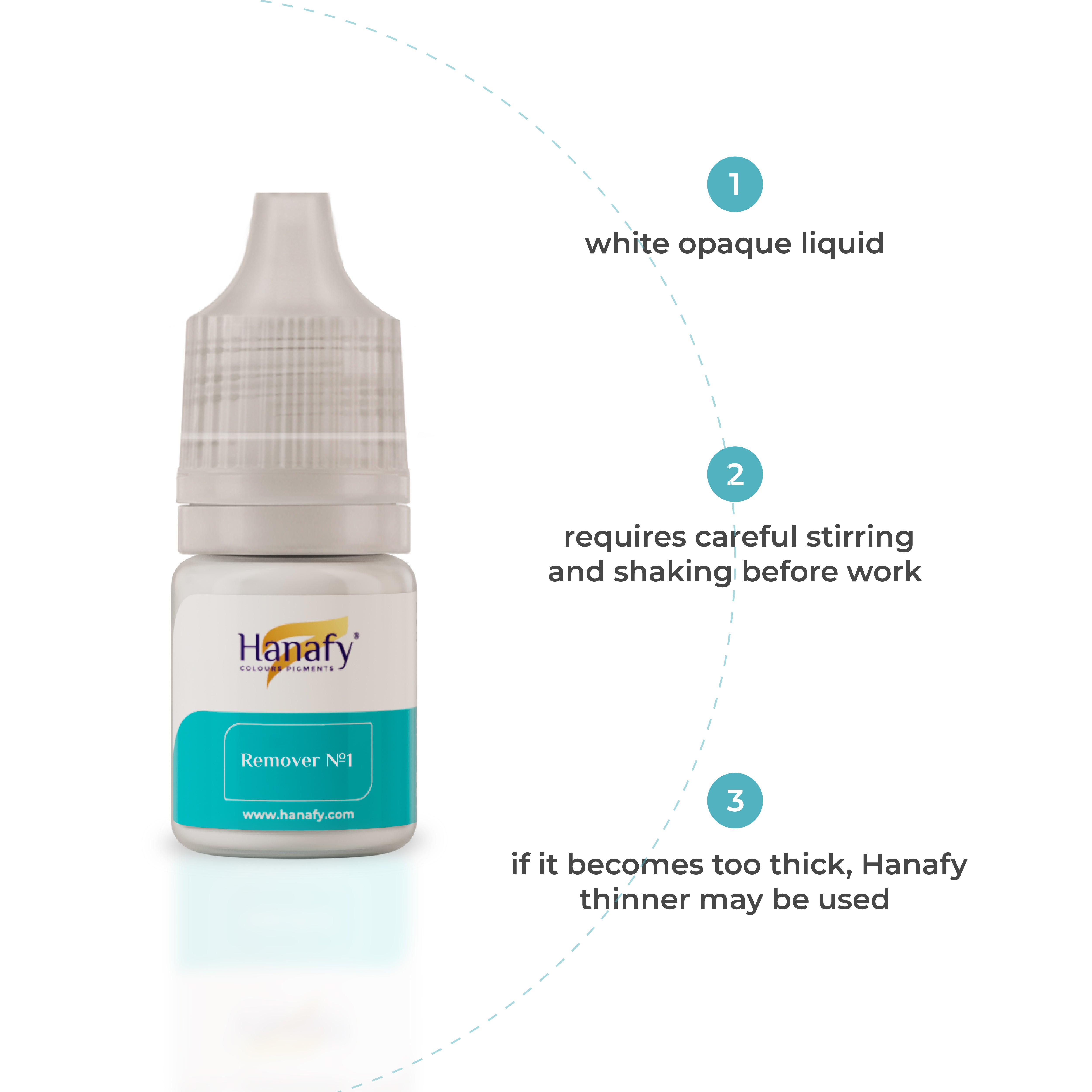 Hanafy Remover No.1 – Alkalische Formel
