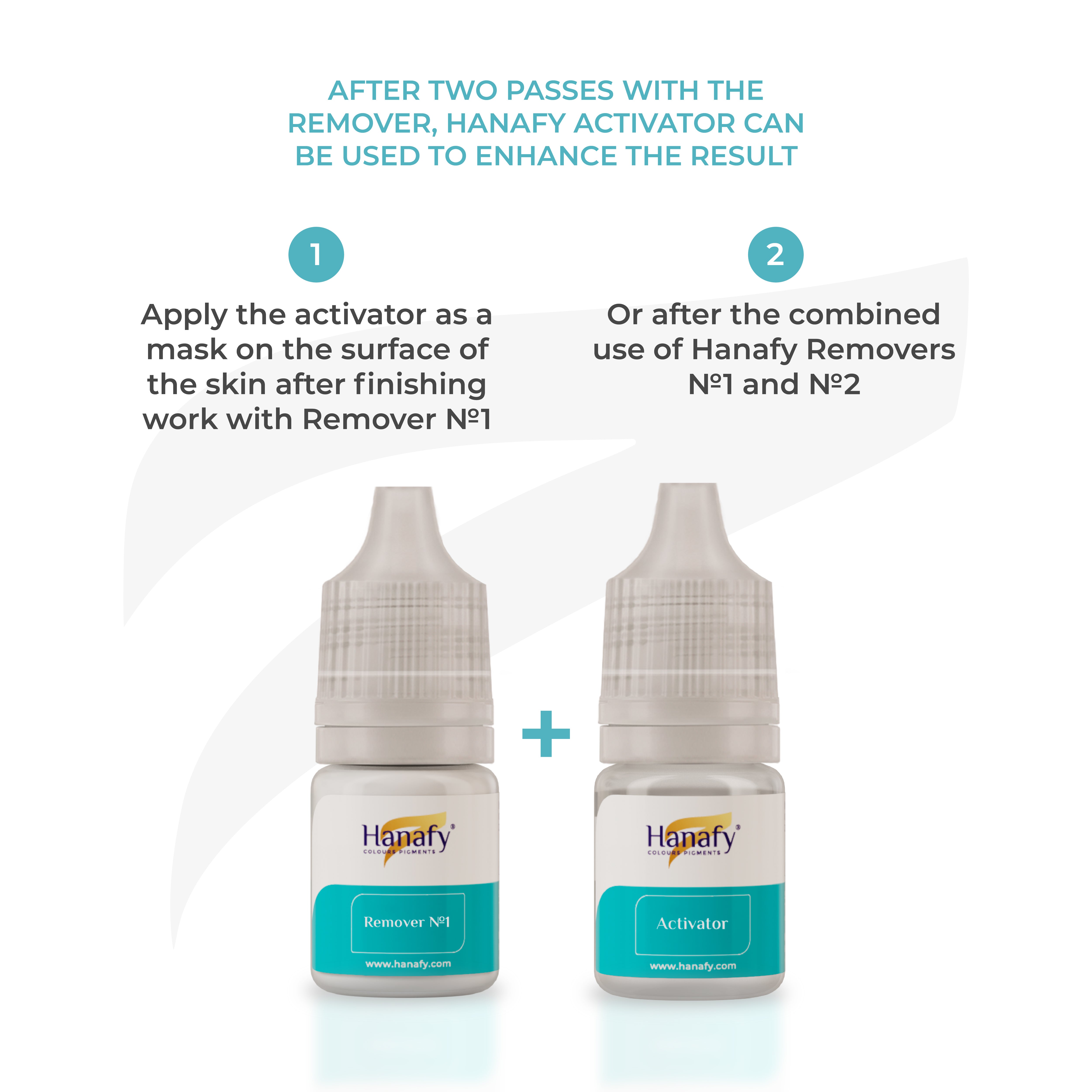Hanafy Remover No.1 – Alkalische Formel