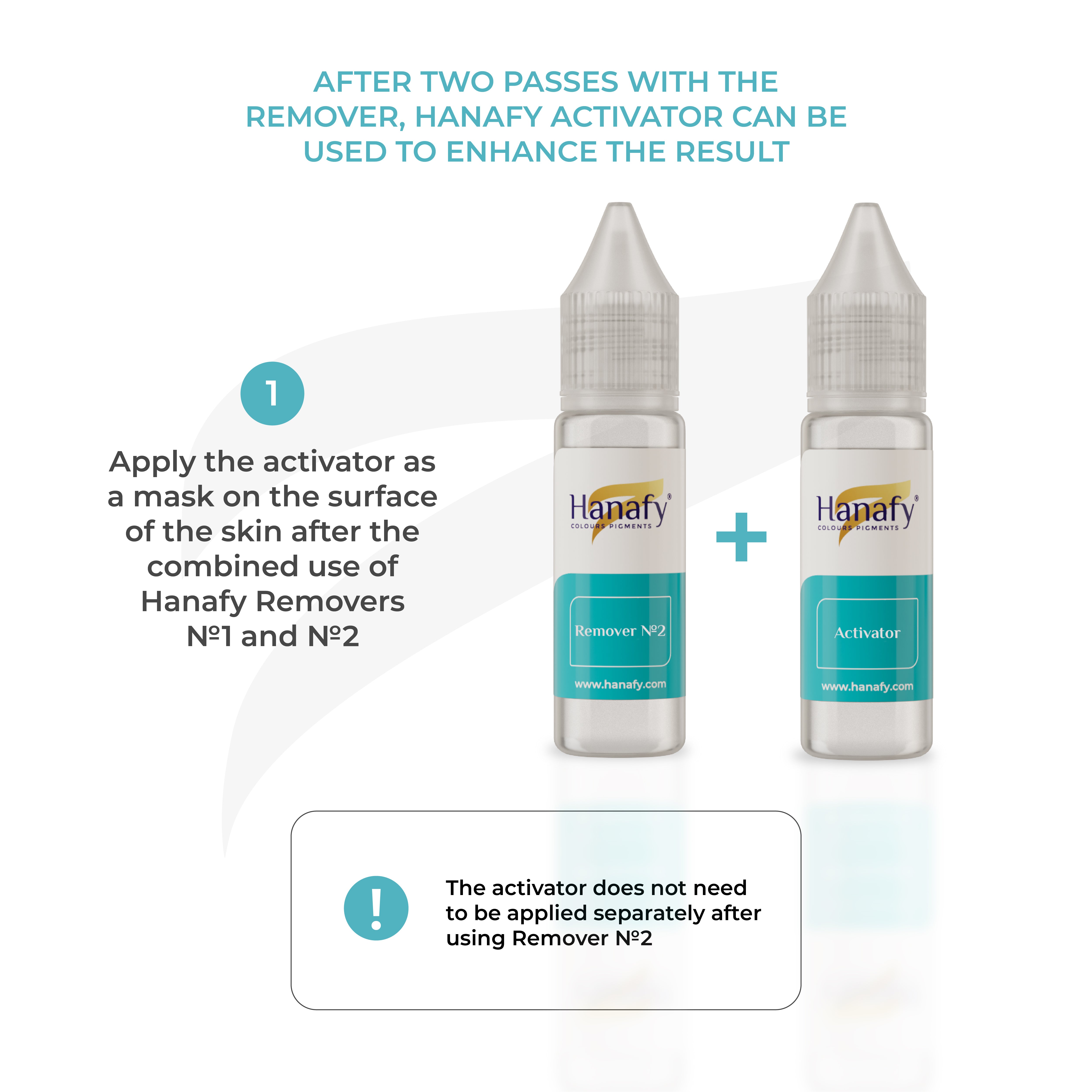 Hanafy Remover No.2 – Zure Formule