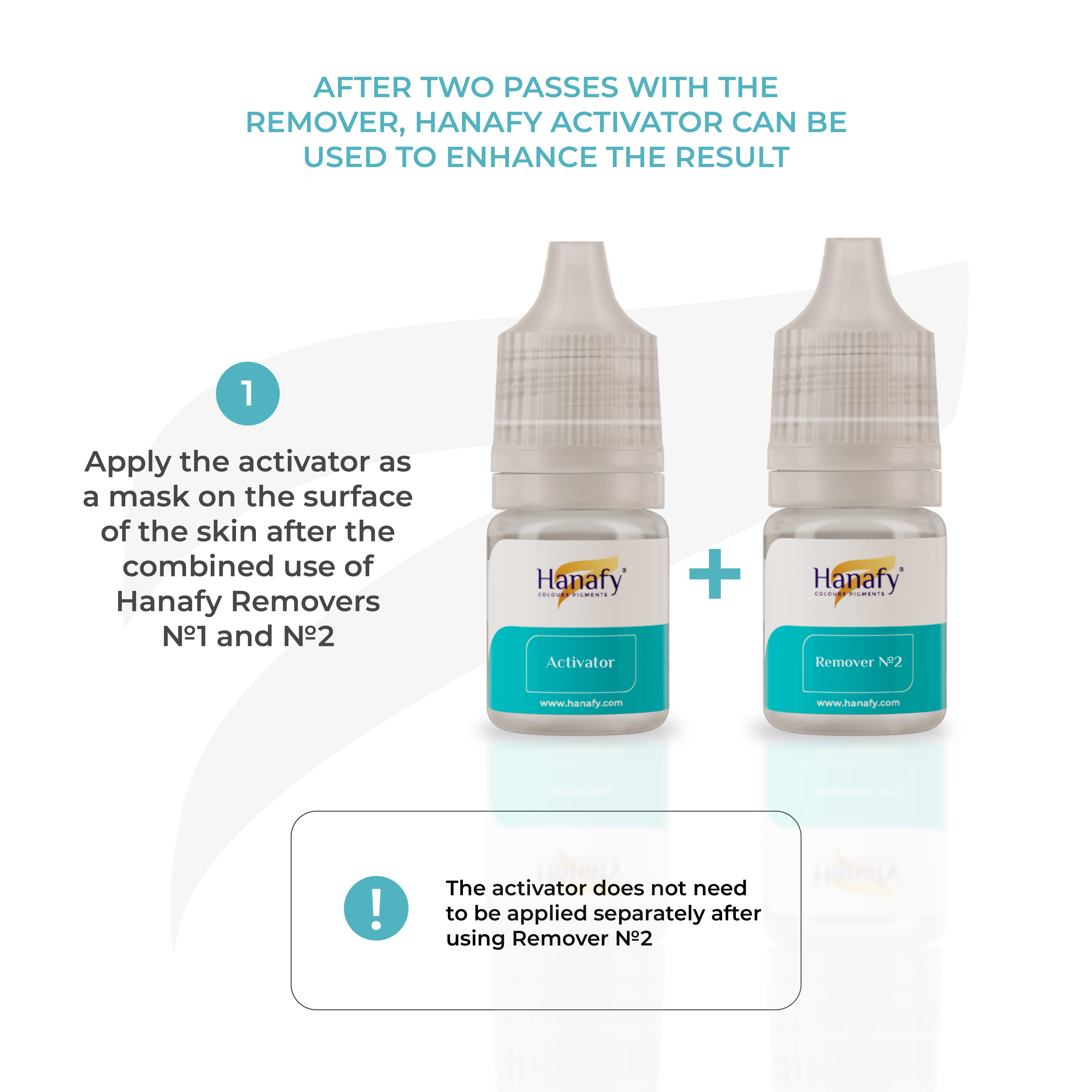 Hanafy Remover No.2 – Zure Formule
