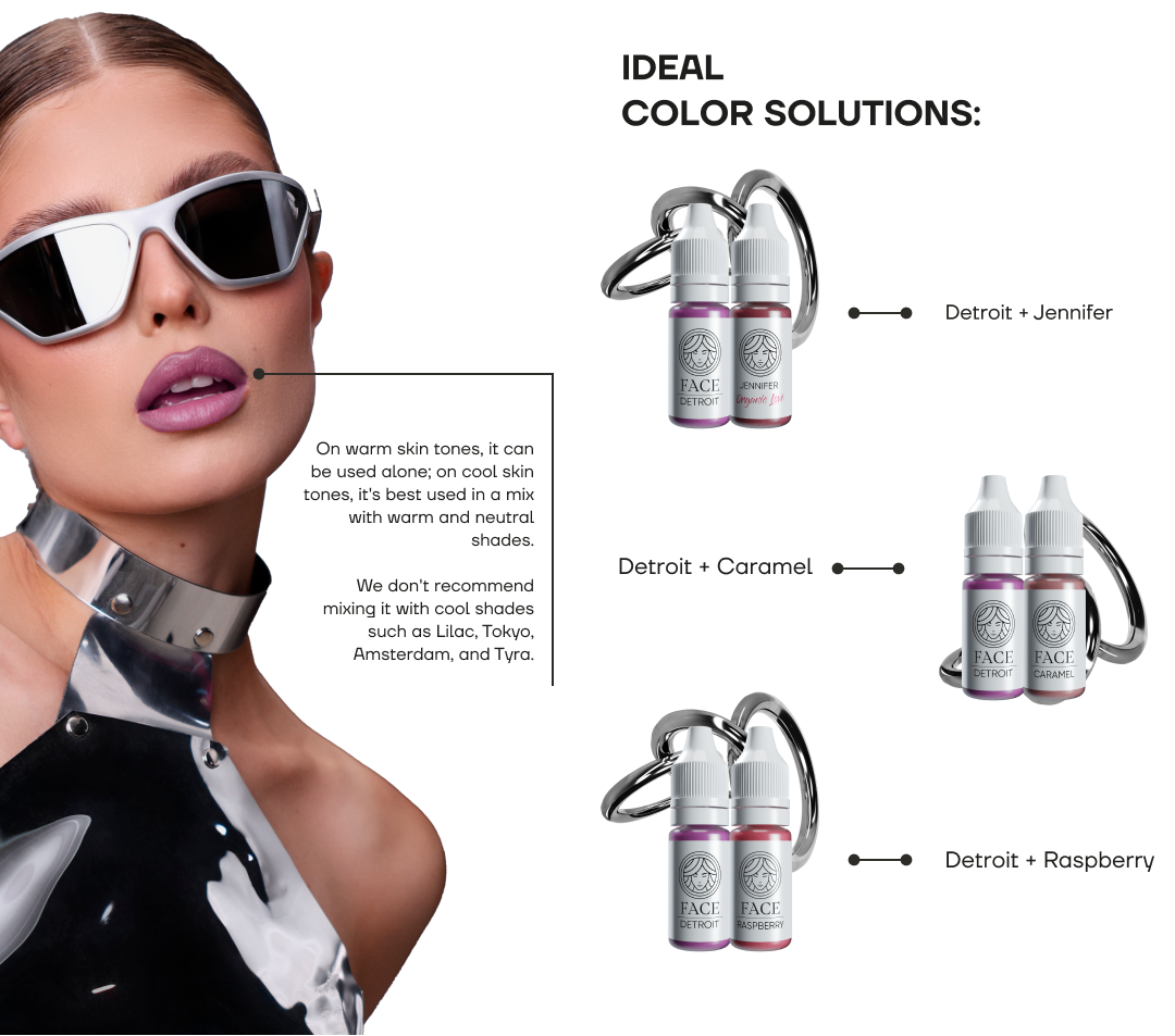 FACE Pigment – Detroit (Hybrid Lip Pigment)