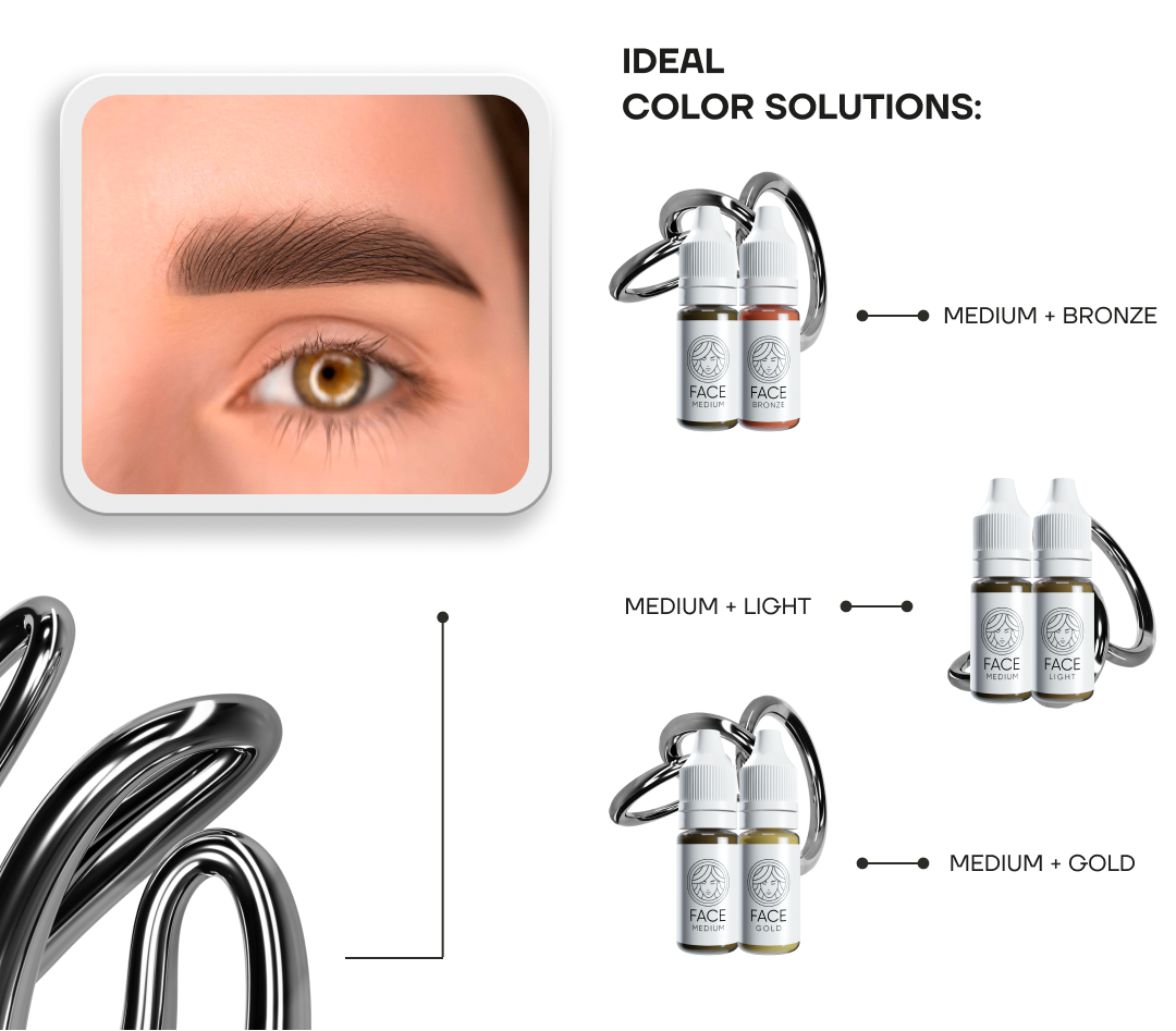Medium shade from the FACE Mineral brow pigment range