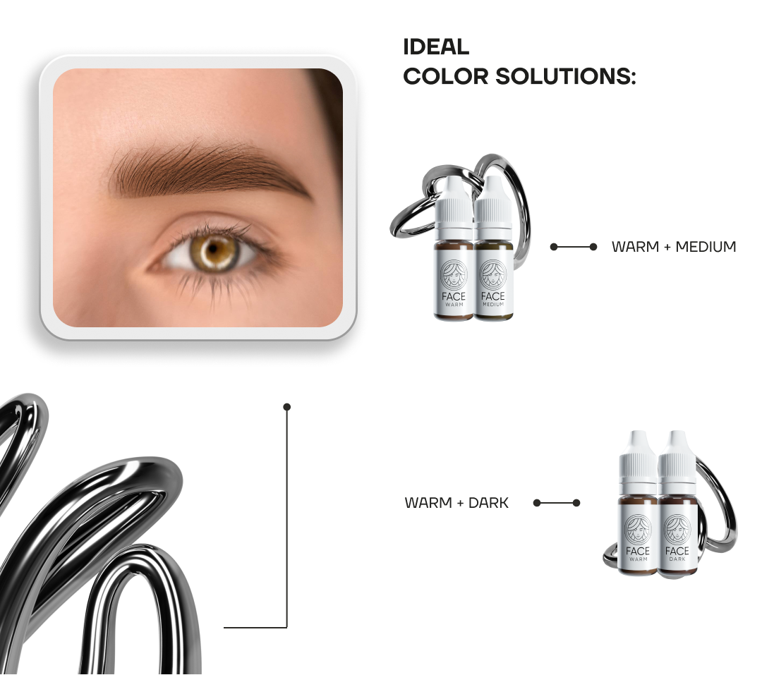 FACE Warm Mineral-Augenbrauenpigment, Produktdetail