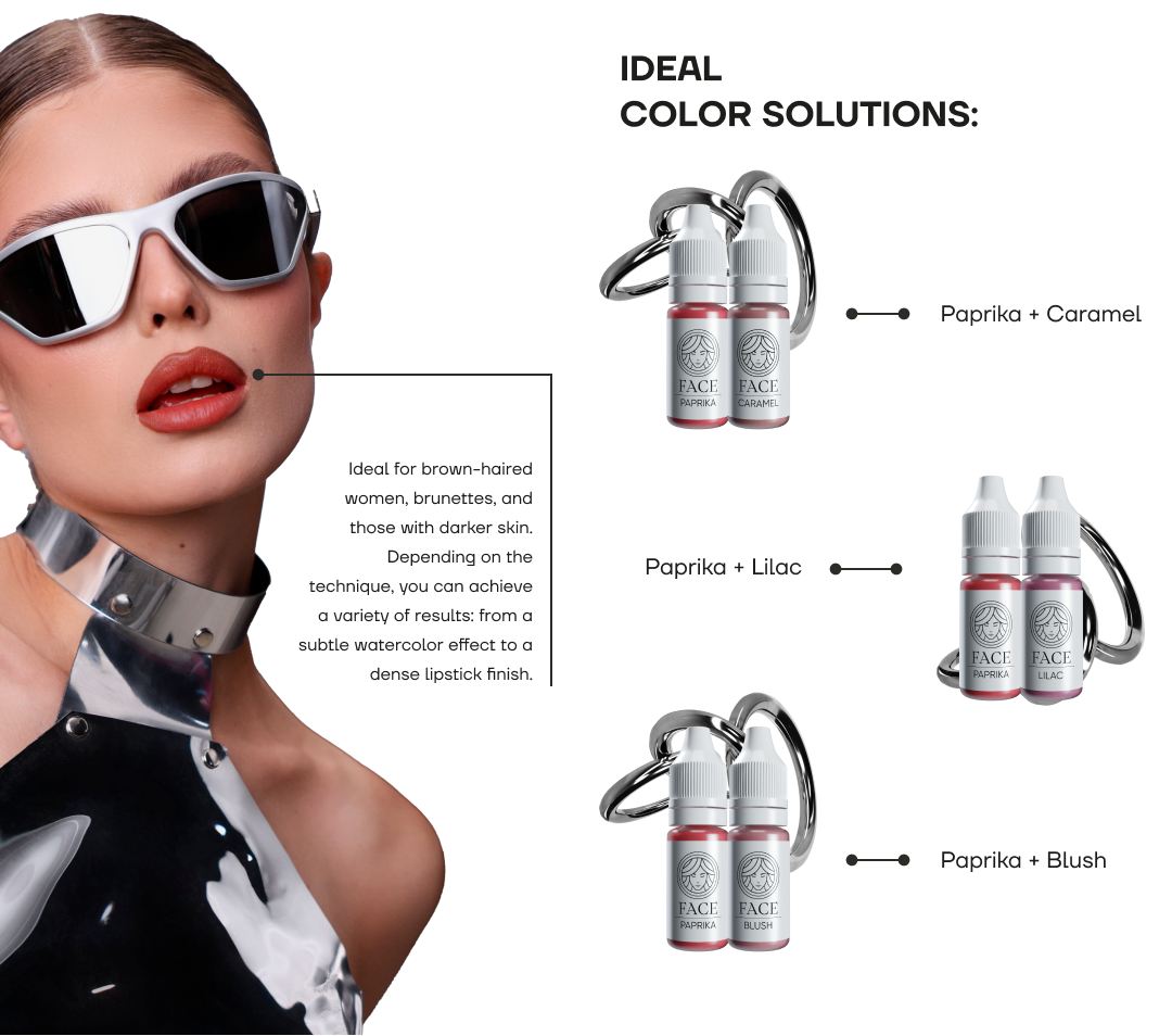 face paprika basic line lip pmu