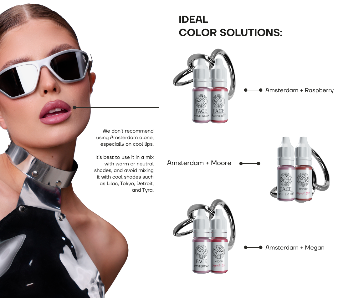 face pigments for pmu lips amsterdam