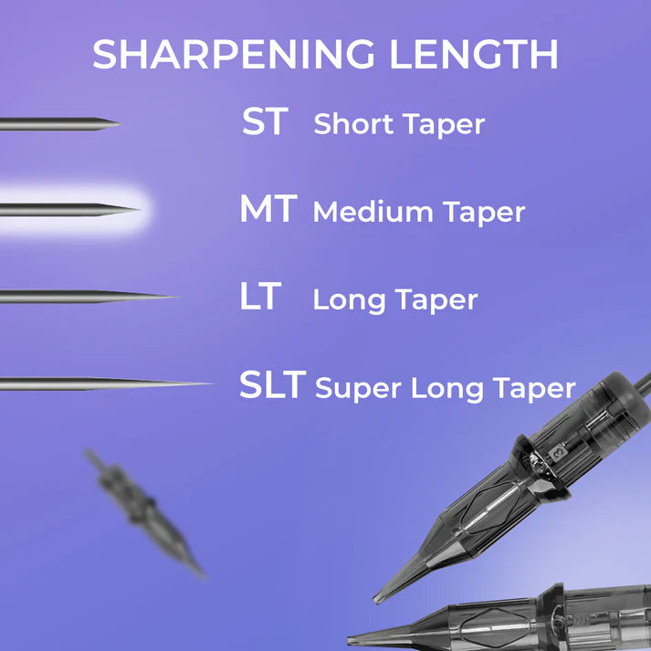 Hanafy 30/1 RLMT cartridge needle taper detail, round liner