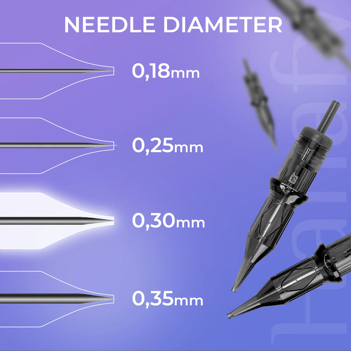 Hanafy 30/3 RLLT PMU cartridge, 0.30 mm needle diameter detail