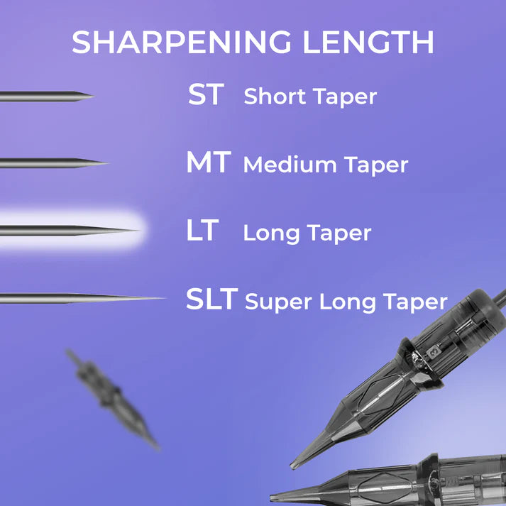 Hanafy 30/3 RSLT cartridge needle taper detail, round shader