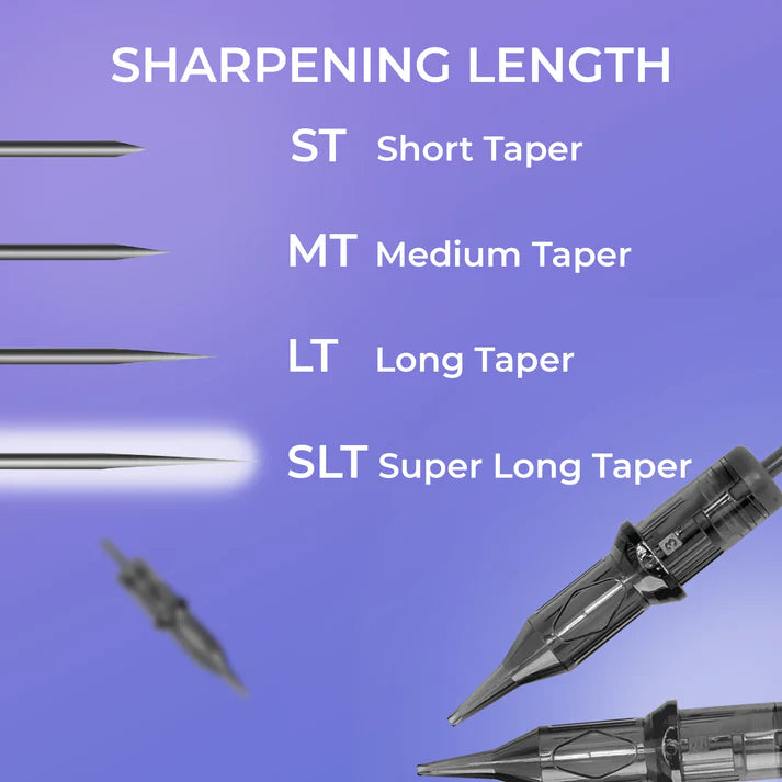 Hanafy 30/7 SEMLT soft edge magnum, detail van de naaldconfiguratie