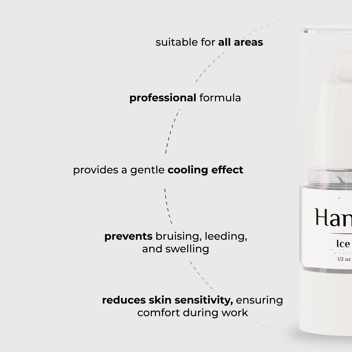 Hanafy Ice Gel secondary anesthetic gel for PMU and tattoo procedures