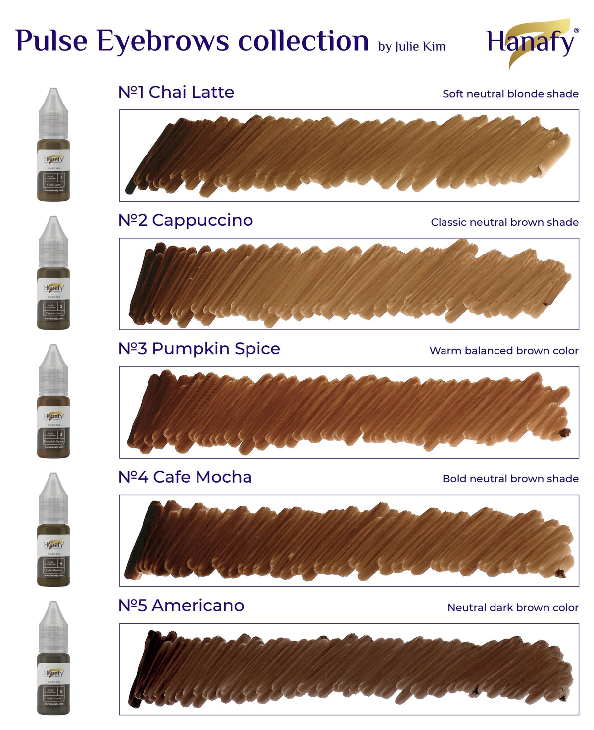 Swatches of the 5 Hanafy Pulse hybrid brow pigments by Julie Kim