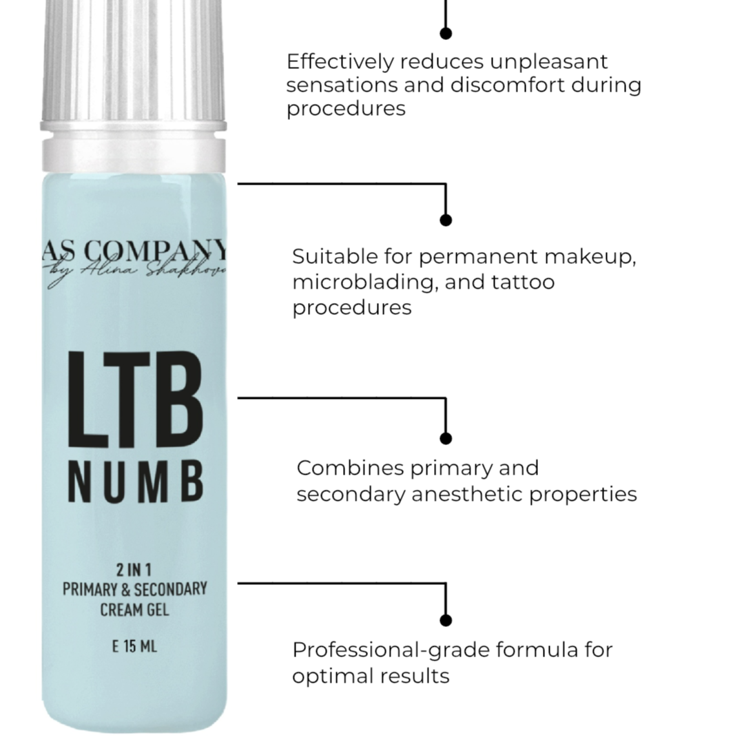 ltb numb anaestetick for pmu primary secondary