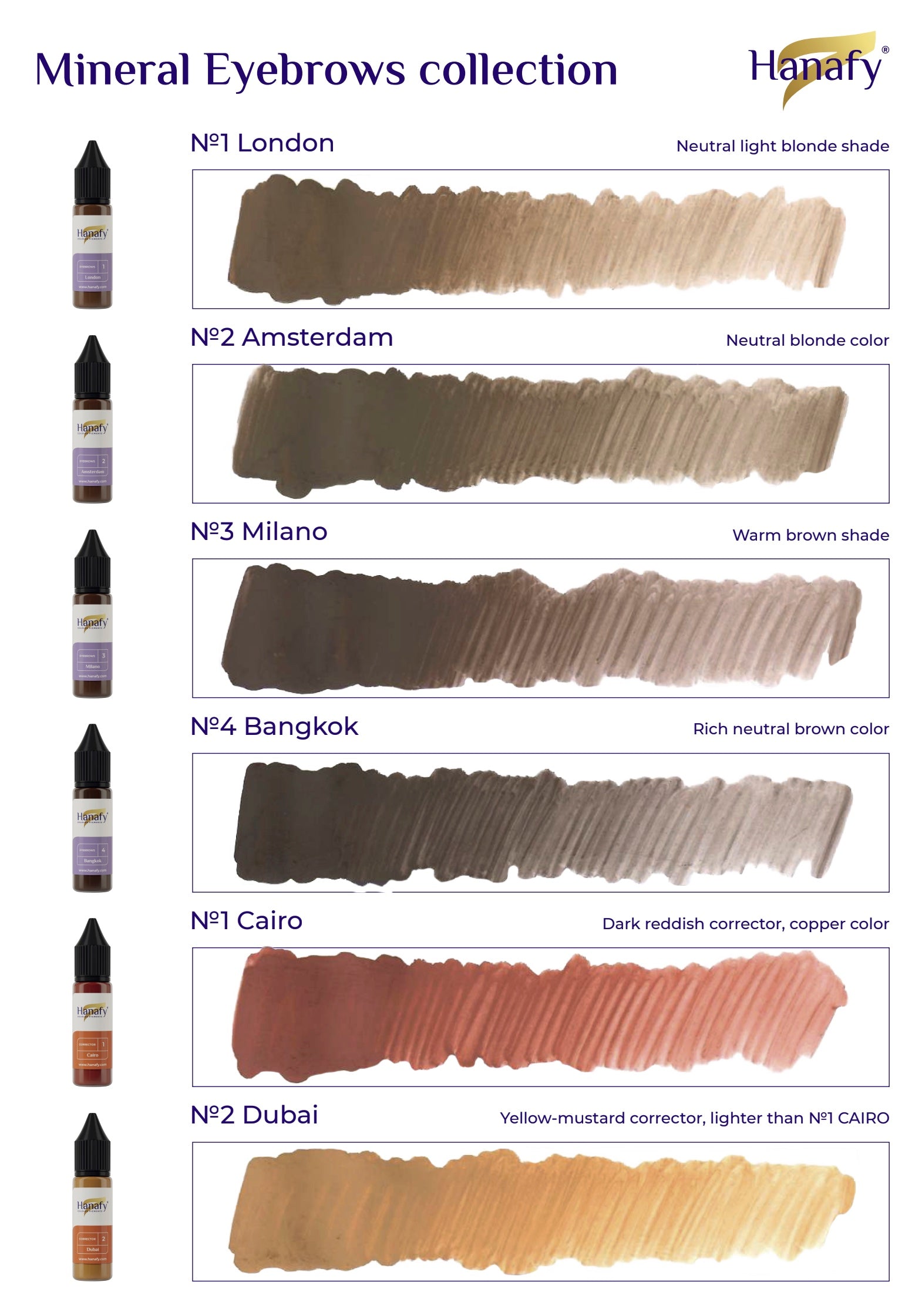 Hanafy Mineral Set – Wenkbrauwpigmenten + Correctoren
