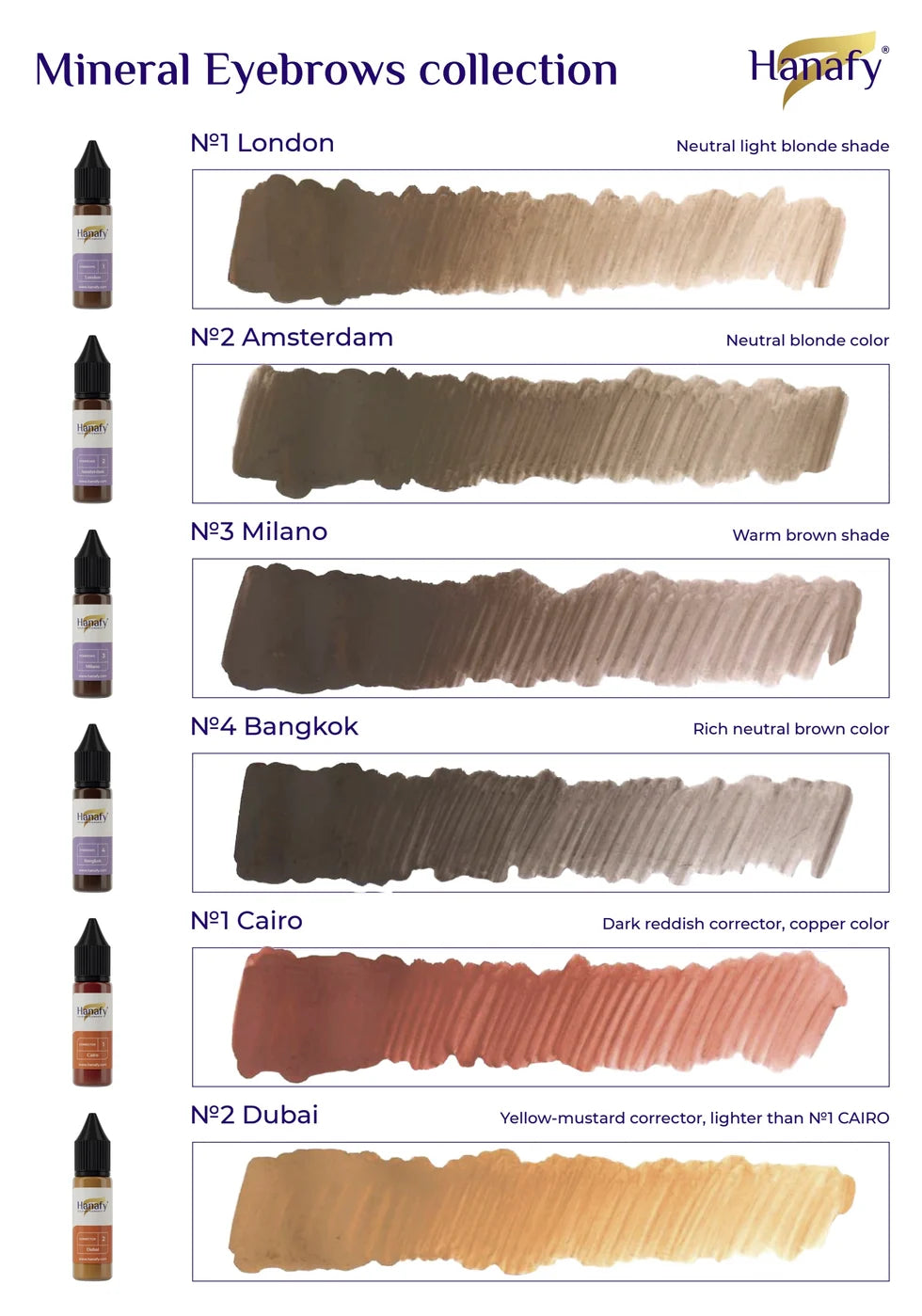 Hanafy Mineral Set – Augenbrauen + Korrektoren