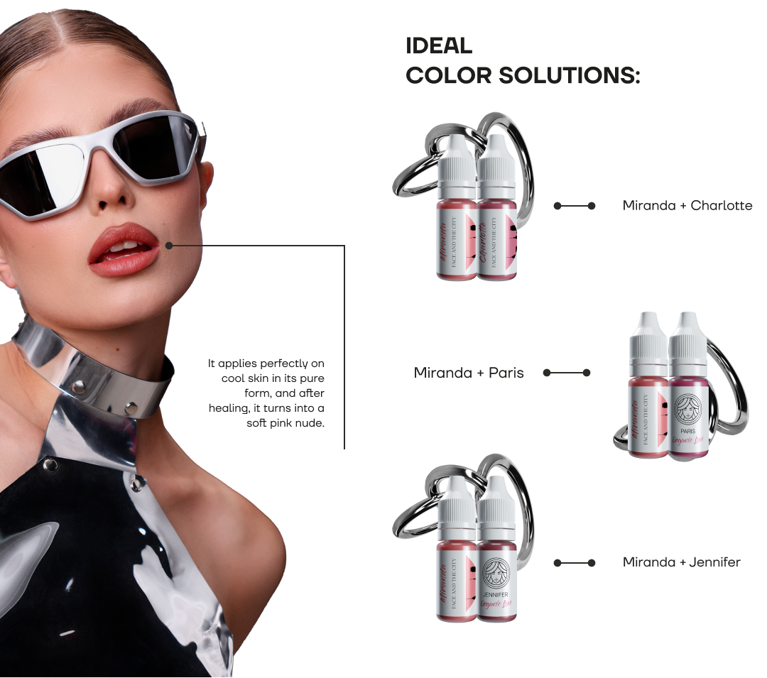 miranda face pmu pigments